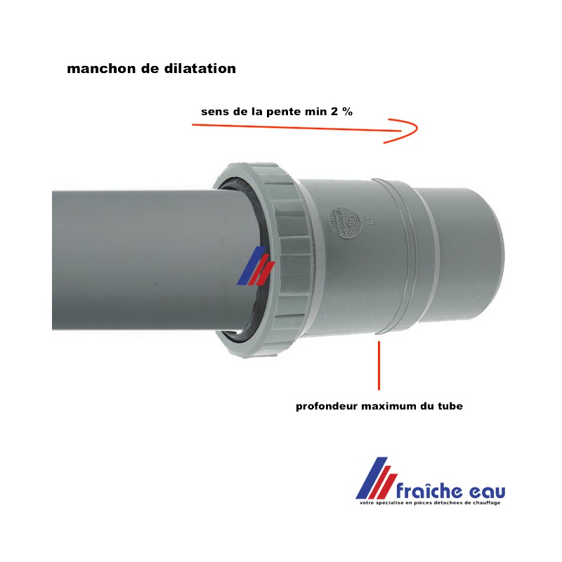 manchon de dilatation PVC gris NICOLL diamètre 80 MF pour descente de  toiture ne pas enfoncer le tube à plus de 75% coté joint