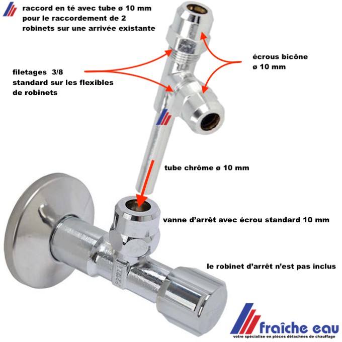 Raccords à Glissement M12/17 Système de fixation de robinet sous-Lavabo/évier pour tube PER de diamètre Ø16 3/8 SOMATHERM FOR YOU