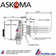 thermoplongeur électrique 2 kw ASKOMA filetage 6/4, raccordement mono et triphase , ASKOHEAT pour appoint  chauffe eau ou ballon