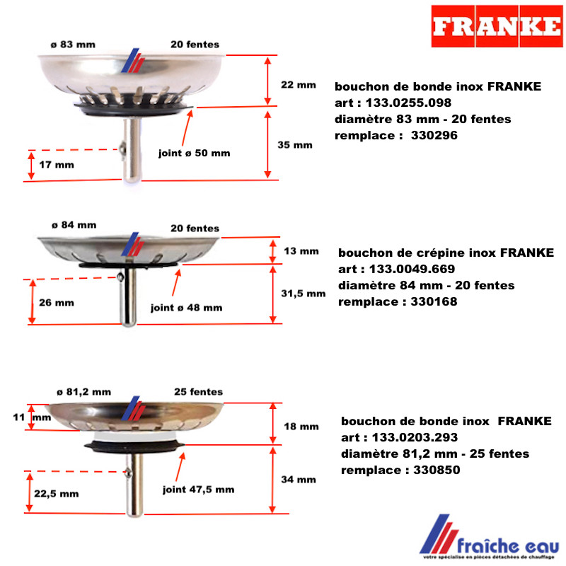 Remplacement Bouchon Filtre pour Évier Franke 133.0042.853