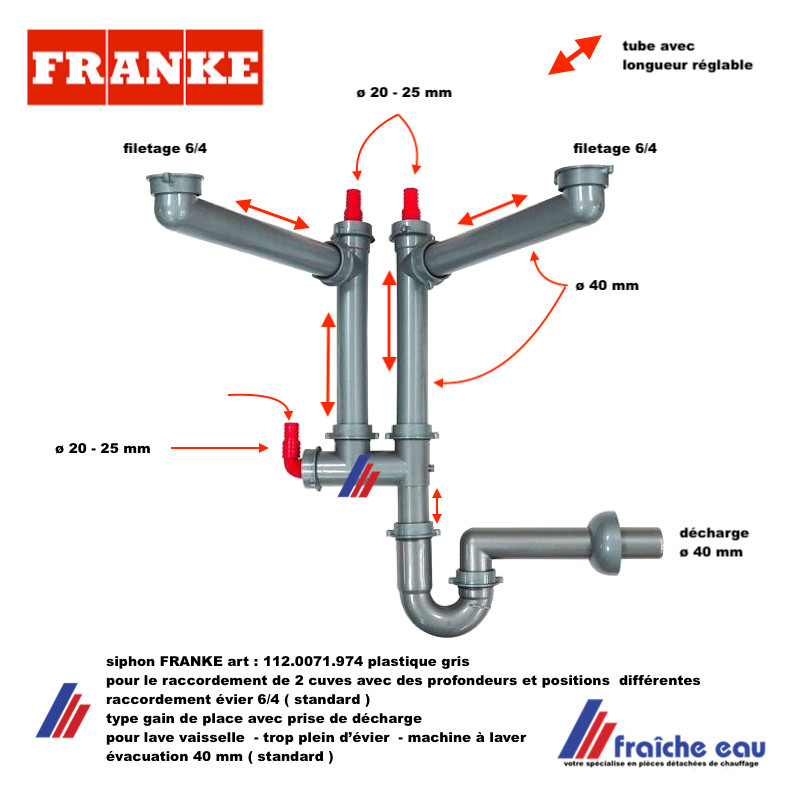 siphon gain de place FRANKE 330113 type SPAZIO garniture d'écoulement pour  2 cuves dyssimétriques , coupe air 112.0071.974