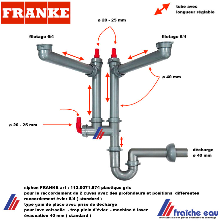 siphon gain de place FRANKE 330113 type SPAZIO garniture d
