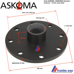 bride de raccordement ASKOMA 180 mm filetage 6/4 résistance électrique ASKOHEATpour appoint ballon solaire et chauffe eau