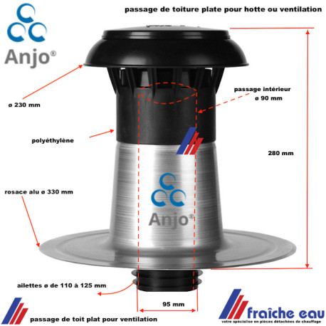 passage de toiture 110-125 pour toit plat ANJO, 454115 évent , chapeau de ventilation avec colorette alu pour sortie de hotte