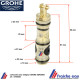 cartouche de mitigeur GROHE EUROMIX, art : 07000 mécanisme de robinet melangeur, intérieur de robinet