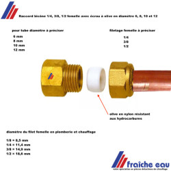 raccord bicône filetage 1/4, 3/8, 1/2 femelle avec écrou à olive pour tube mazout diamètre 6, 8, 10 et 12 mm