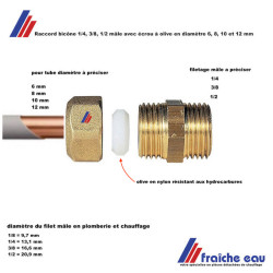 raccord bicône  fioul 1/4, 3/8, 1/2 mâle avec écrou à olive nylon  en diamètre 6, 8, 10 et 12 mm résiste au  mazout