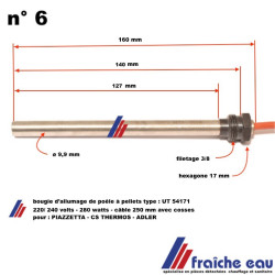 résistance de feu à pellets, bougie d'allumage de poêle à granulés à chevetogne, spontin, han sur lesse