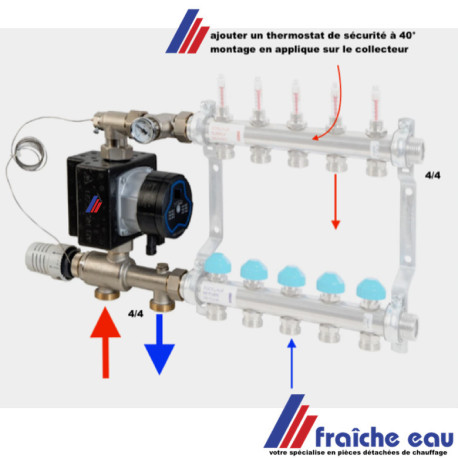 mélangeur pour chauffage par le sol, utilisation mixte avec intallation de radiateurs